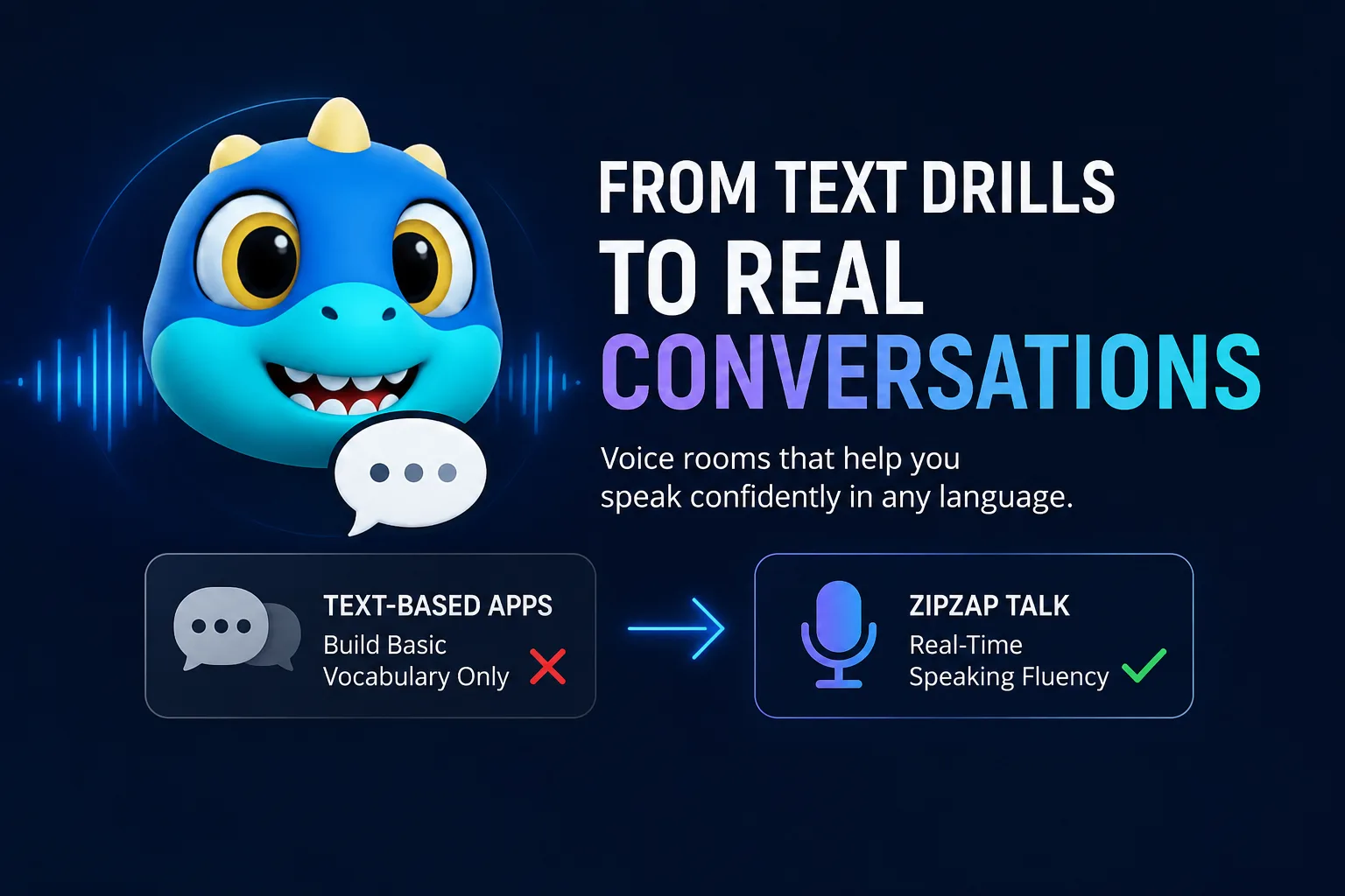 From Text Drills to Real Conversations - ZipZap Talk