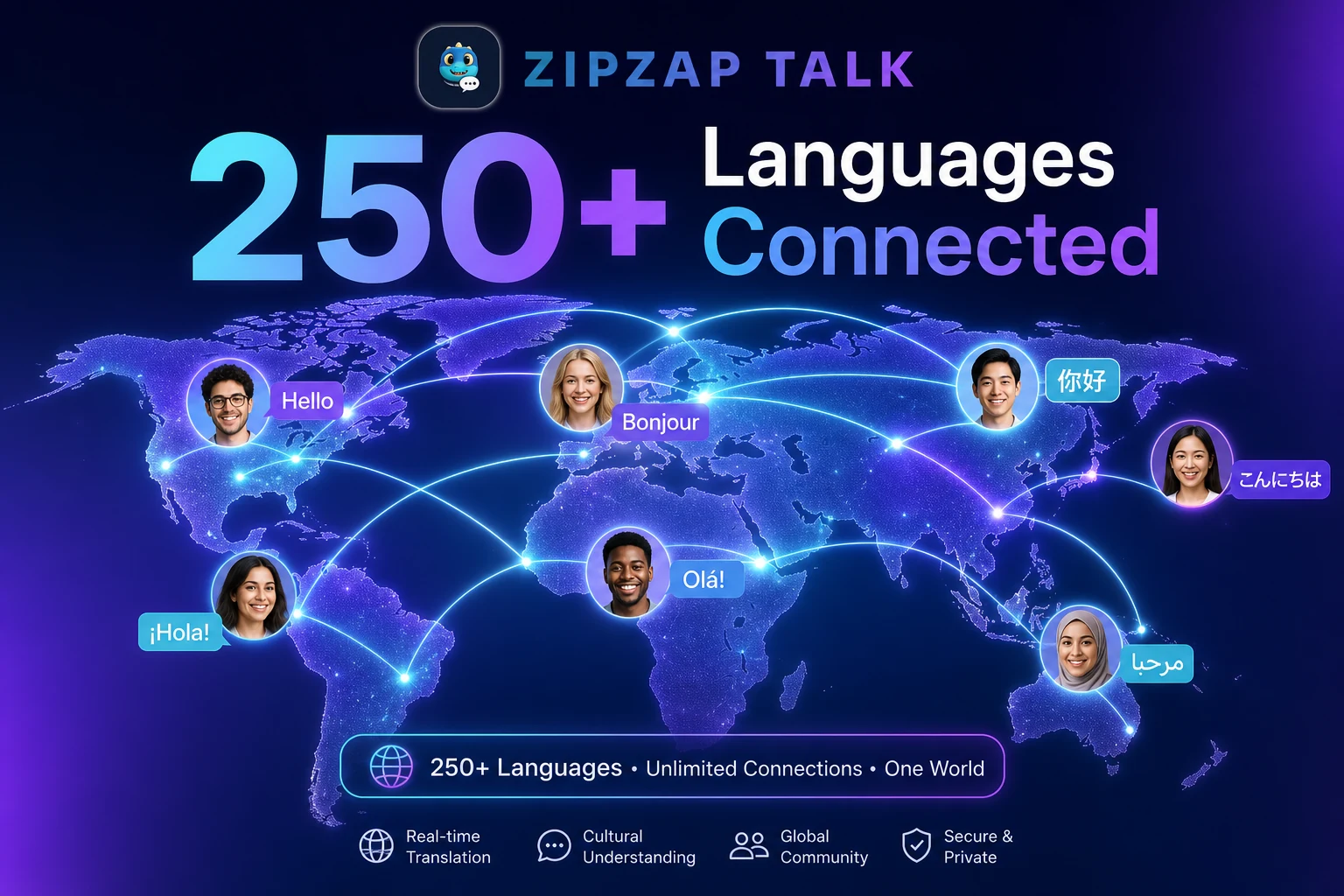 Multilingual Voice Chat Platforms: Connect Across Languages in Real Time — ZipZap Talk